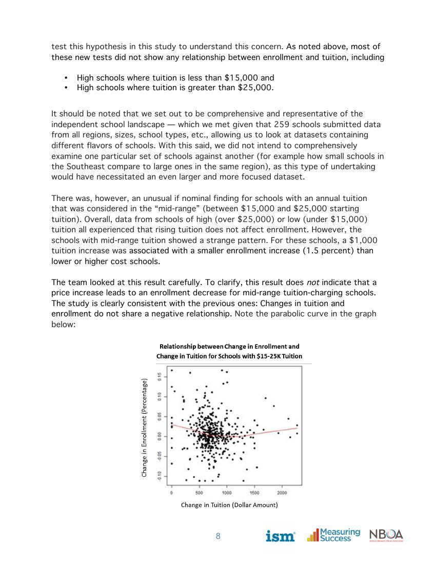 Effects Of Tuition Increases On Enrolment   ISM Whitepaper Feb 2017